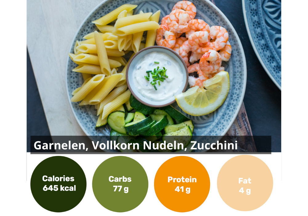 6 Meal Box