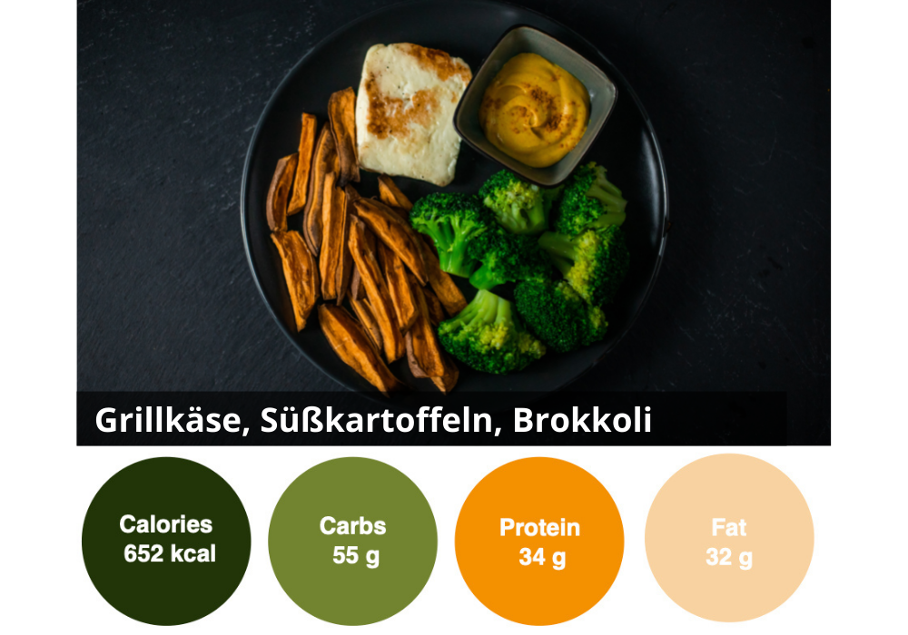 12 Meal Box