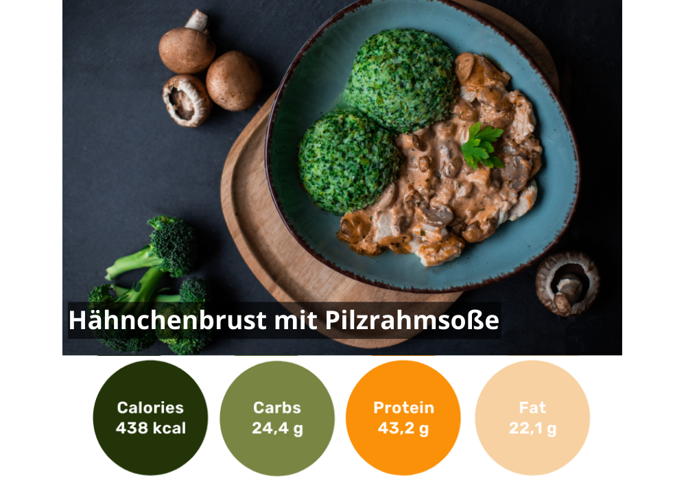 6er Keto-Box (Lower Carb)