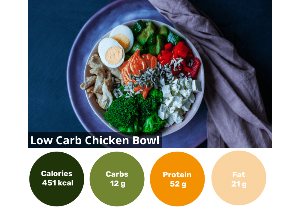12 Meal Box