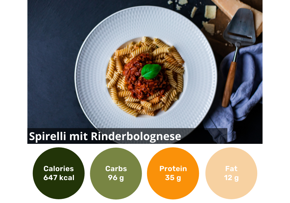 18 Meal Box
