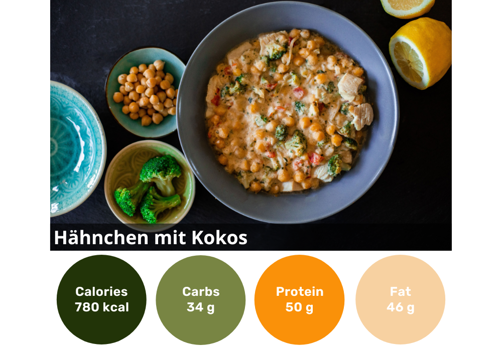 Kit bureautique 18 pièces