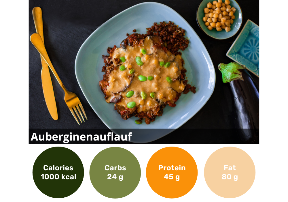 Kit bureautique 18 pièces