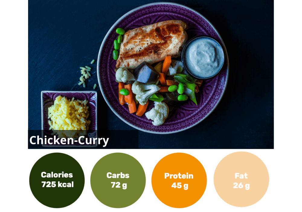 Boîte Meal de 18