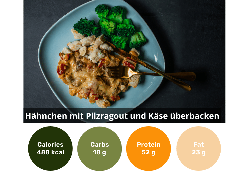 Boîte de 6 céto (Lower Carb)