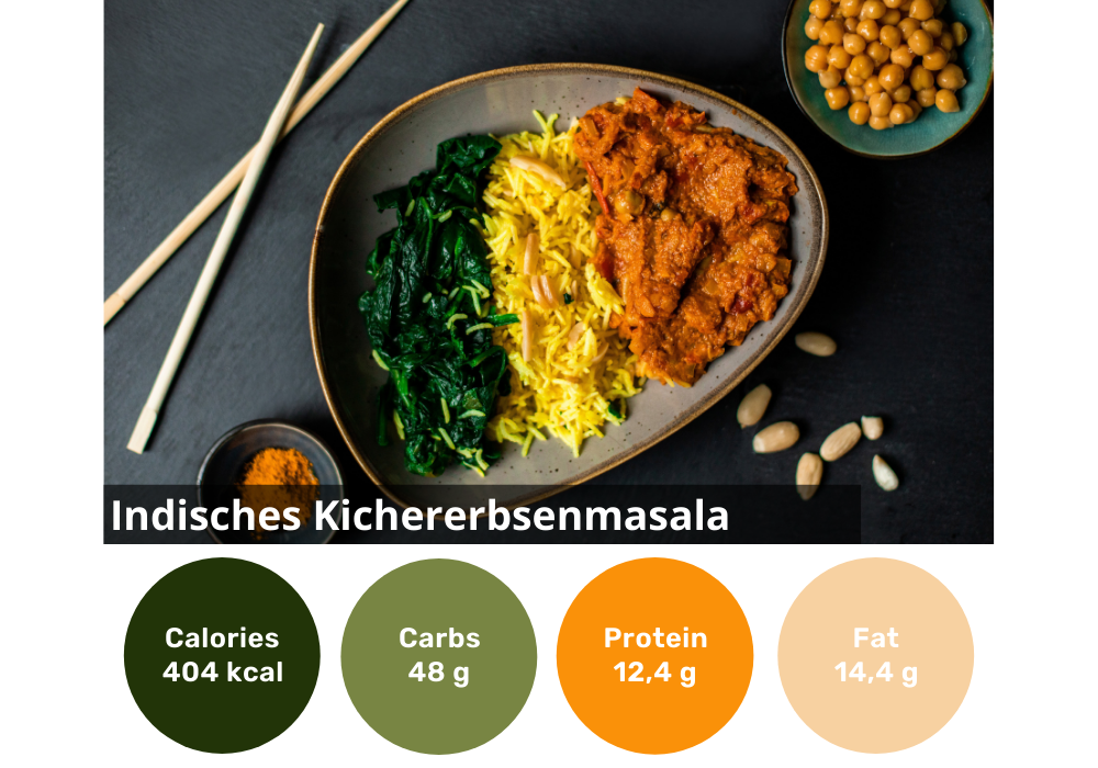 Boîte de 6 produits amaigrissants