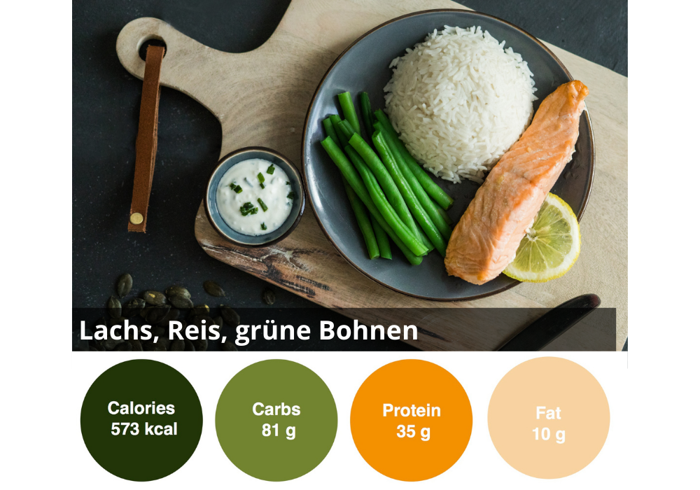 Boîte de 12 Meal