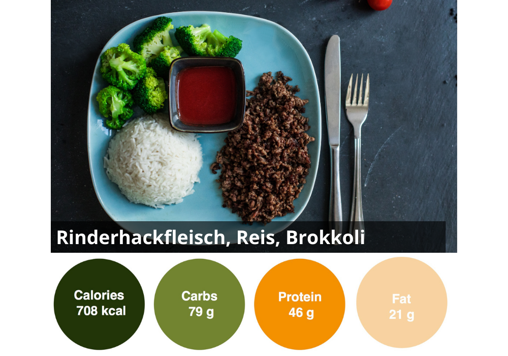 Boîte Meal de 18