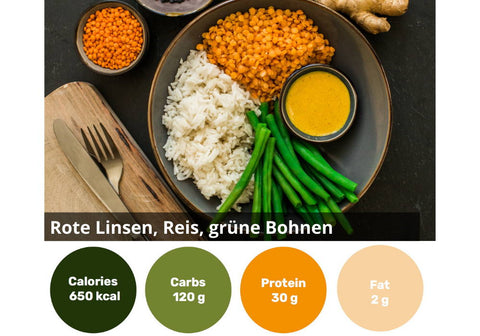 Boîte individuelle de 6 aliments sains