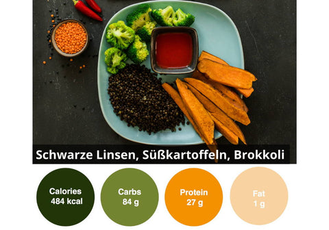 Boîte individuelle de 6 aliments sains