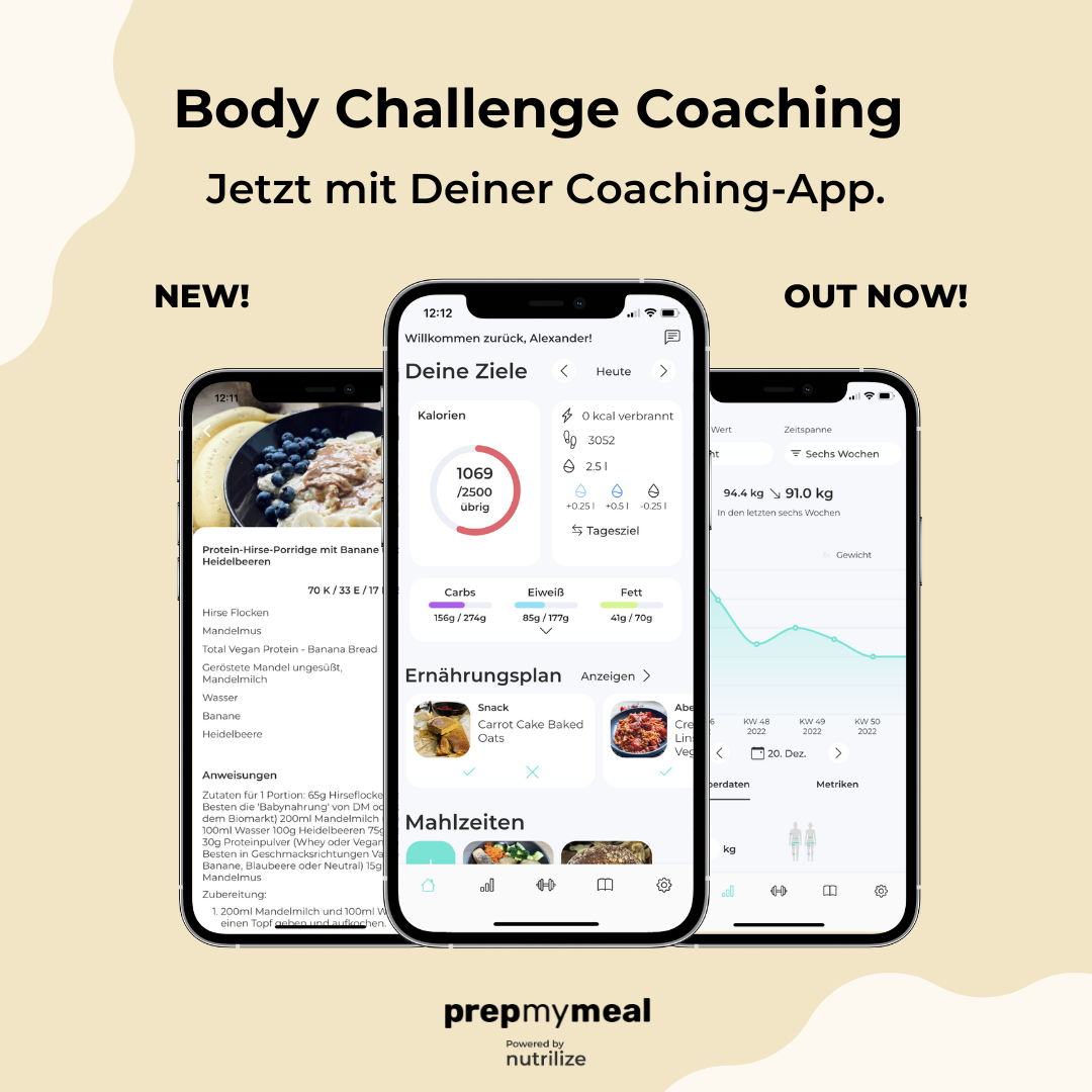 Body Challenge Muskelaufbau