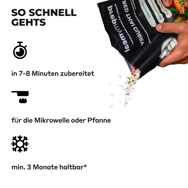 12er Muskelaufbau Selection