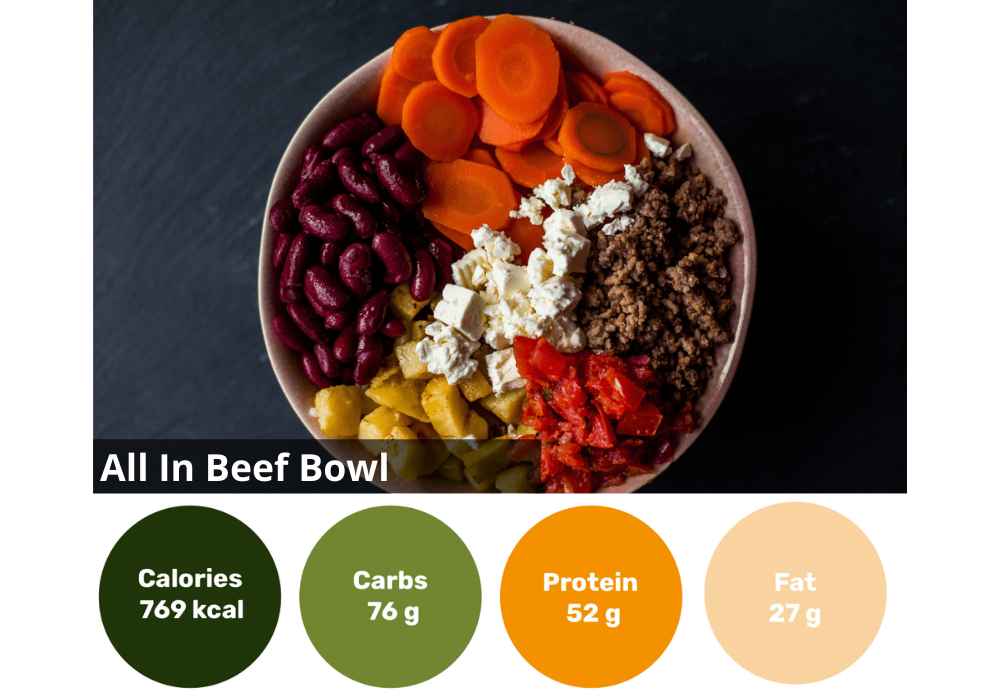 18er Meal-Box