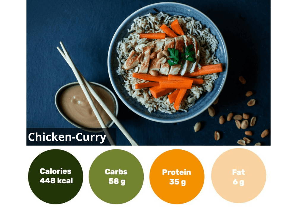 6er individuelle gesund Ernähren Box