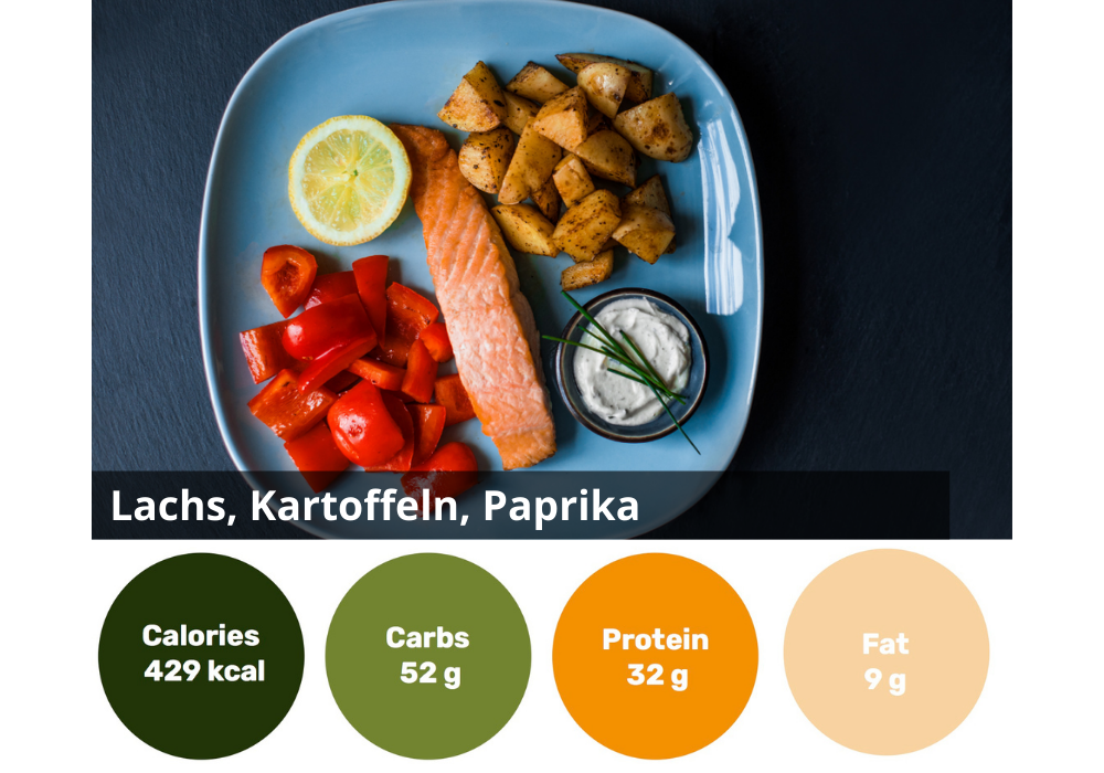 6er Meal-Box