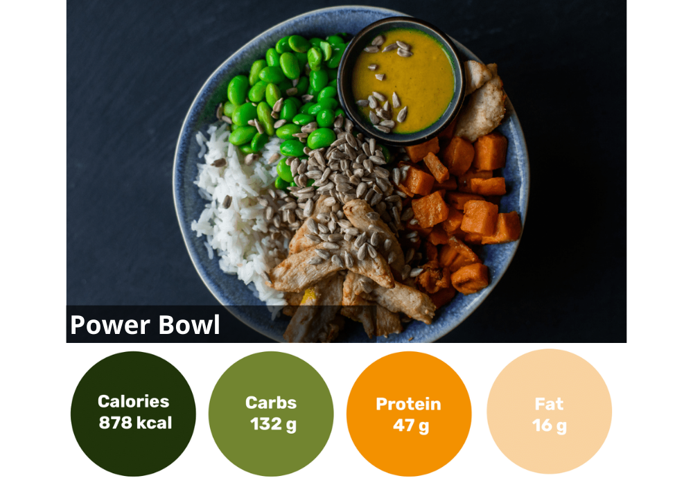 12er Meal-Box