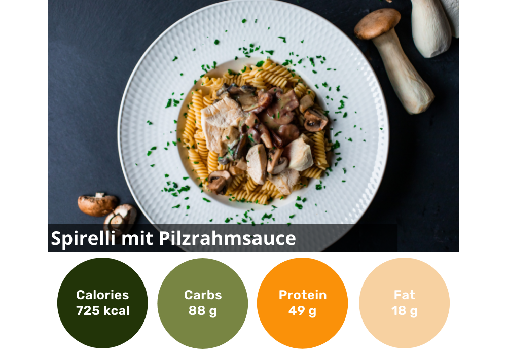 12er Meal-Box