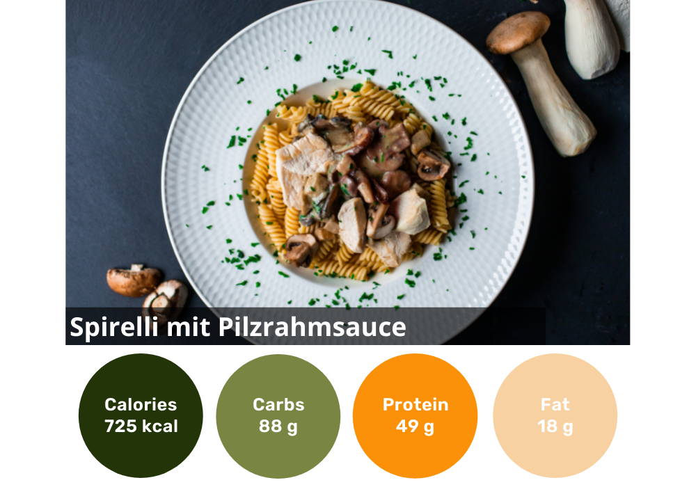 6er individuelle gesund Ernähren Box